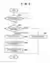 Fig. 08 - INFORMATION PROCESSING APPARATUS, METHOD FOR CONTROLLING THE SAME, AND STORAGE MEDIUM