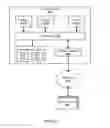 Fig. 09 - Avoiding or deferring data copies