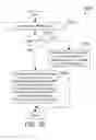 Fig. 12 - Selecting a host for a virtual machine using a hardware multithreading parameter