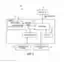 Fig. 04 - Configuring virtual machines in a cloud computing platform