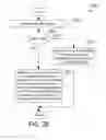 Fig. 12 - Selecting a host for a virtual machine using a hardware multithreading parameter