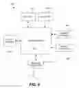 Fig. 08 - AUTOMATIC VIRTUAL MACHINE RESIZING TO OPTIMIZE RESOURCE AVAILABILITY