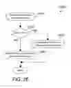 Fig. 13 - Placement of virtual CPUS using a hardware multithreading parameter