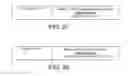 Fig. 14 - Placement of virtual CPUS using a hardware multithreading parameter