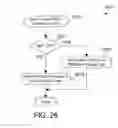 Fig. 13 - Provisioning virtual CPUs using a hardware multithreading parameter in hosts with split core processors