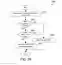 Fig. 15 - Provisioning virtual CPUs using a hardware multithreading parameter in hosts with split core processors