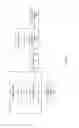 Fig. 12 - SYSTEM AND METHODS FOR GENERATING AND MANAGING A VIRTUAL DEVICE