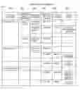 Fig. 01 - Management system, management program, and management method