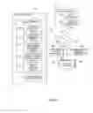 Fig. 02 - Management system, management program, and management method