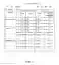 Fig. 04 - Management system, management program, and management method