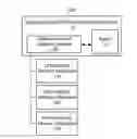 Fig. 01 - Method and system for performing adaptive context switching