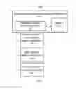 Fig. 02 - Method and system for performing adaptive context switching