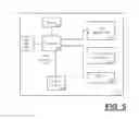 Fig. 05 - Using functional resources of a computing device with web-based programmatic resources