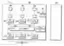 Fig. 01 - Resource provisioning based on logical profiles and piecewise objective functions
