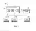 Fig. 02 - Resource provisioning based on logical profiles and piecewise objective functions