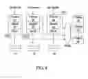Fig. 07 - Dynamically configurable hardware queues for dispatching jobs to a plurality of hardware acceleration engines