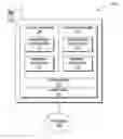 Fig. 01 - Resource allocation for virtual machines and logical partitions