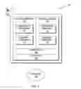 Fig. 02 - Resource allocation for virtual machines and logical partitions