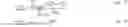 Fig. 04 - Optimizing execution and resource usage in large scale computing