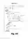 Fig. 07 - Optimizing execution and resource usage in large scale computing