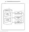Fig. 01 - Information processing system and program migration method
