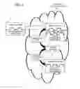Fig. 03 - Information processing system and program migration method