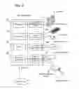 Fig. 05 - Information processing system and program migration method