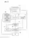 Fig. 06 - Information processing system and program migration method