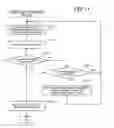 Fig. 12 - Information processing system and program migration method