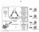 Fig. 01 - Trusted client-centric application architecture