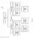 Fig. 03 - Operating system user activity profiles