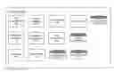 Fig. 01 - Method, apparatus and computer program for administering messages which a consuming application fails to process