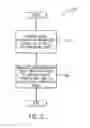 Fig. 03 - Controlling error propagation due to fault in computing node of a distributed computing system