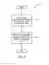 Fig. 06 - Controlling error propagation due to fault in computing node of a distributed computing system