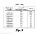 Fig. 04 - High speed flash controllers
