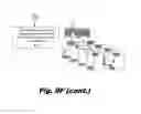 Fig. 15 - High speed flash controllers