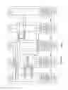 Fig. 28 - Verifying a status level of stored encoded data slices