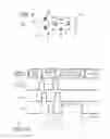 Fig. 07 - Method of reading and writing to a spin torque magnetic random access memory with error correcting code