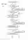 Fig. 09 - Method of reading and writing to a spin torque magnetic random access memory with error correcting code