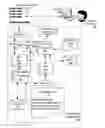 Fig. 01 - Selecting during a system shutdown procedure, a restart incident checkpoint of an incident analyzer in a distributed processing system