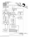 Fig. 04 - Selecting during a system shutdown procedure, a restart incident checkpoint of an incident analyzer in a distributed processing system