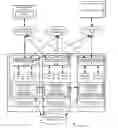Fig. 01 - VM and host management function availability during management network failure in host computing systems in a failover cluster