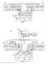 Fig. 02 - Automatic management of server failures