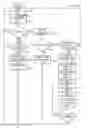Fig. 05 - Automatic management of server failures