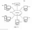 Fig. 06 - Automatic management of server failures