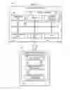 Fig. 07 - Automatic management of server failures