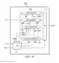 Fig. 21 - At speed tap with dual port router and command circuit