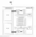 Fig. 01 - Safety node in interconnect data buses