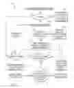 Fig. 05 - Detecting potential class loader problems using the class search path sequence for each class loader
