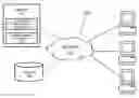 Fig. 01 - Detecting merge conflicts and compilation errors in a collaborative integrated development environment